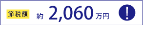 節税額2060万円