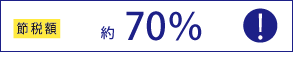 節税額約80％